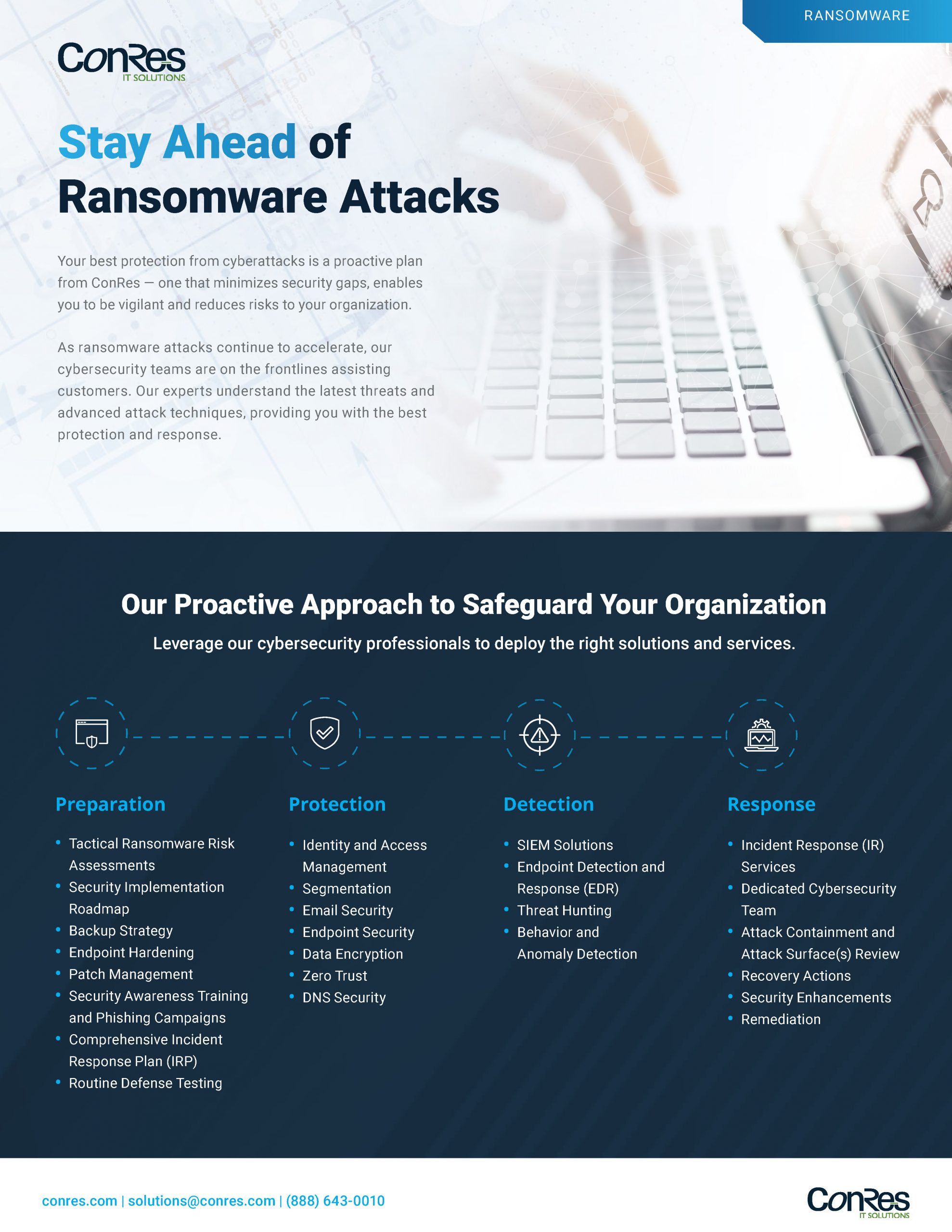 Ransomware Overview - Continental Resources